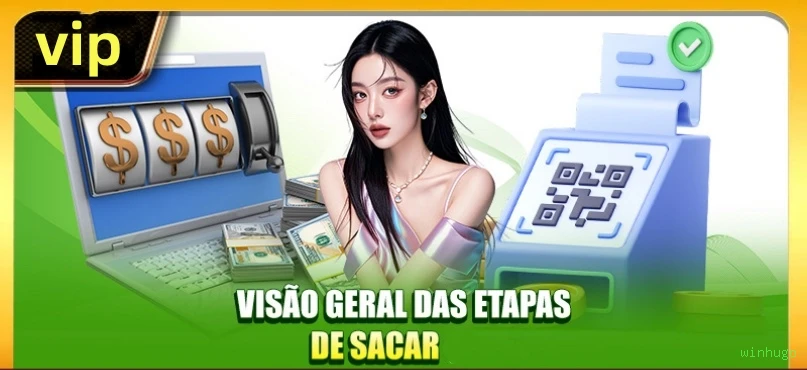 Imagem promocional da winhugo mostrando a plataforma e suas vantagens