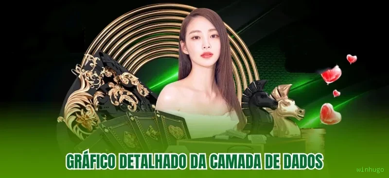Canal oficial da winhugo no Telegram